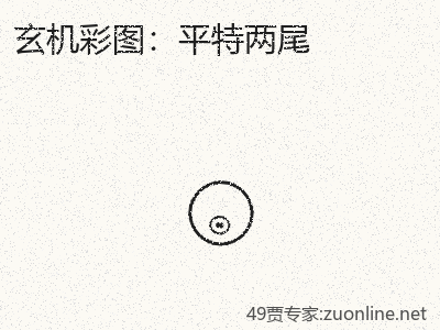 推荐3
