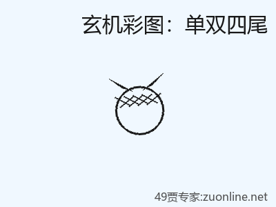 推荐2