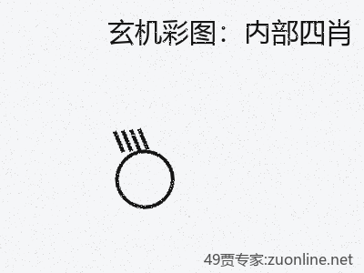 推荐3