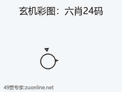 推荐3