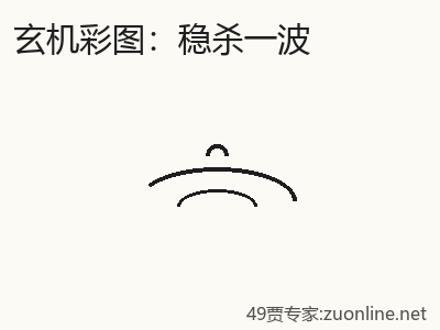 推荐3