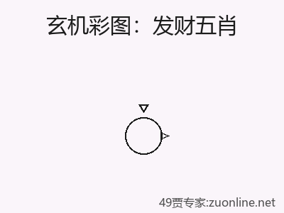 推荐3