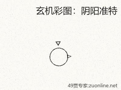 推荐2