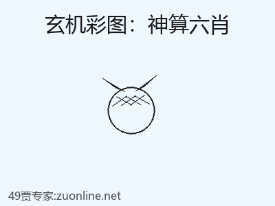 推荐2