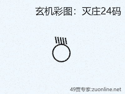 推荐3