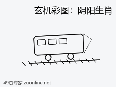 推荐3