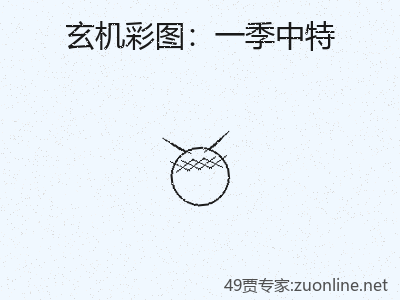 推荐3