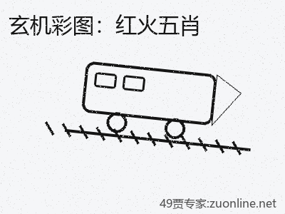 推荐3