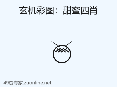 推荐3
