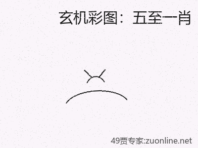 推荐3