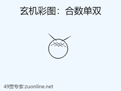 推荐3