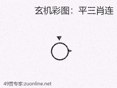 推荐3