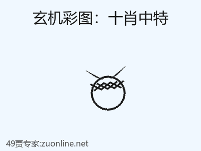 推荐2