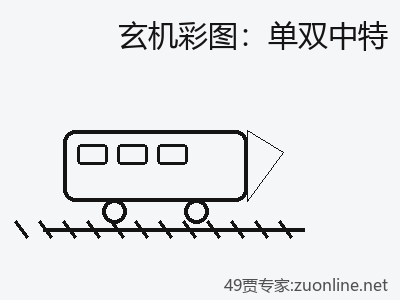 推荐2