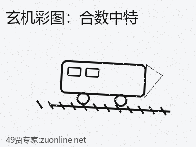 推荐3