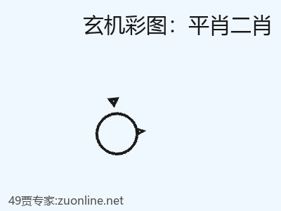 推荐3