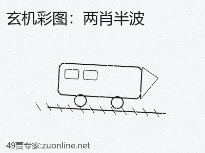 推荐2