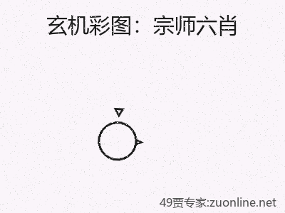 推荐3
