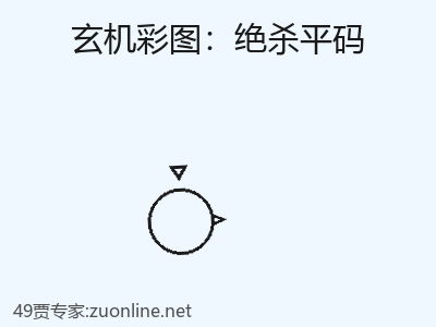 推荐2