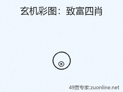 高效：如何掌握致富四肖 缩略图