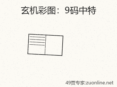 推荐3