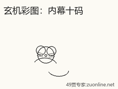 推荐3