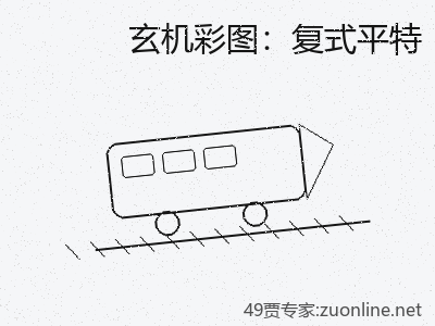 推荐3