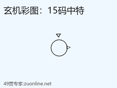 推荐3