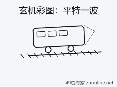 推荐2