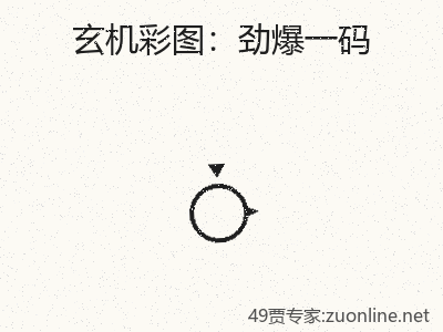 推荐2