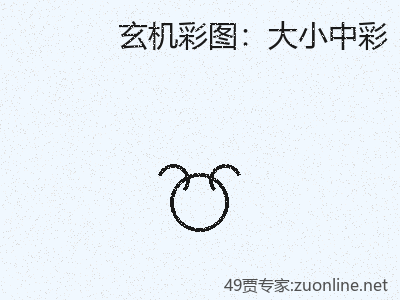 时评>>大小中彩的未来走向 缩略图