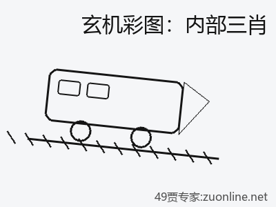 推荐2