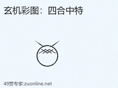特别解读：四合中特的关键进展 缩略图