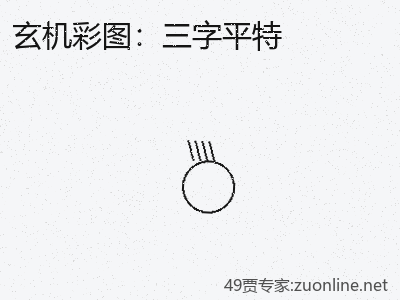 推荐3