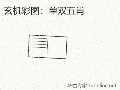推荐3