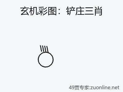 推荐3