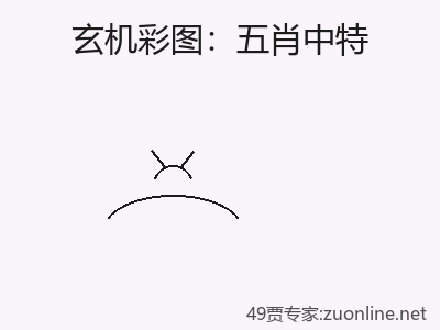 推荐3