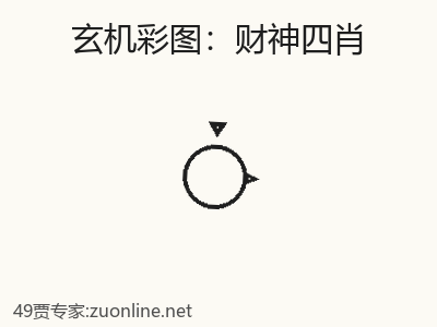 推荐3