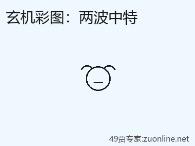 推荐3