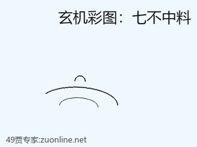 推荐3
