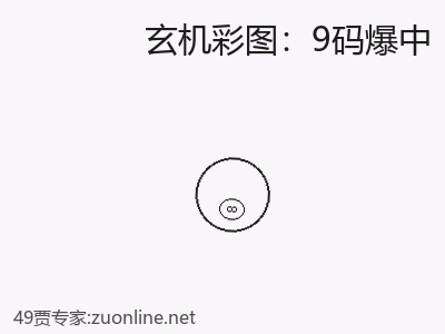 思想交锋：围绕9码爆中的不同观点 缩略图