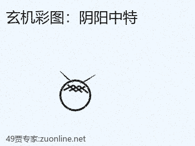 推荐3