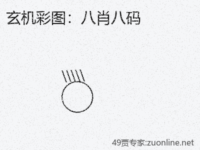 推荐3