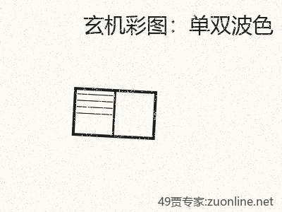 推荐2