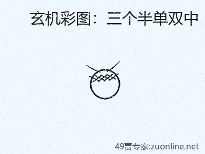 推荐3