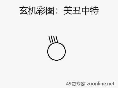推荐3