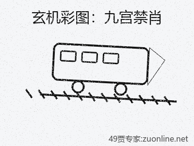 推荐3