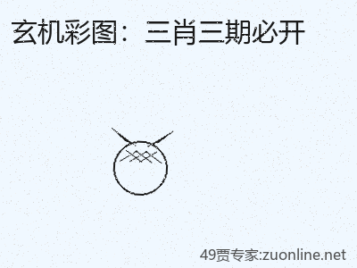 推荐3