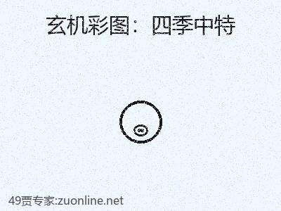 推荐3