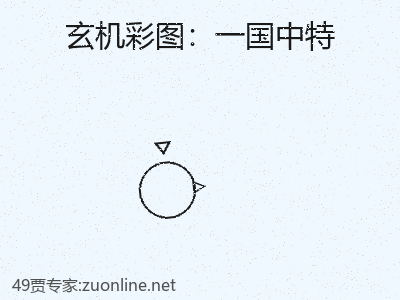 推荐3